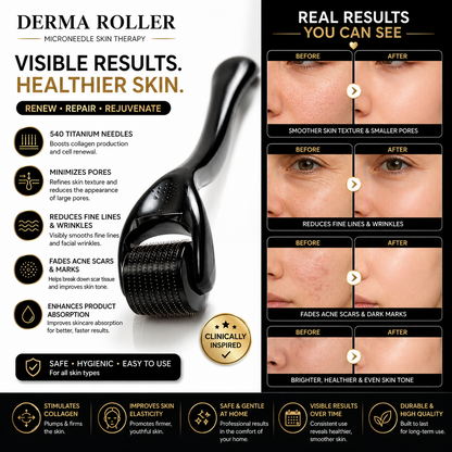 Derma Roller