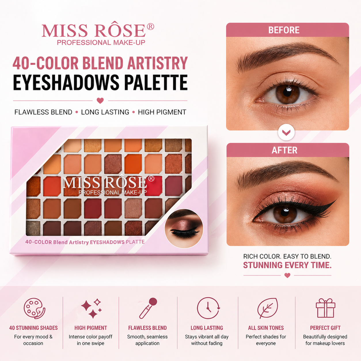Complete Makeup Set