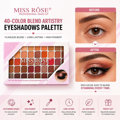 Complete Makeup Set